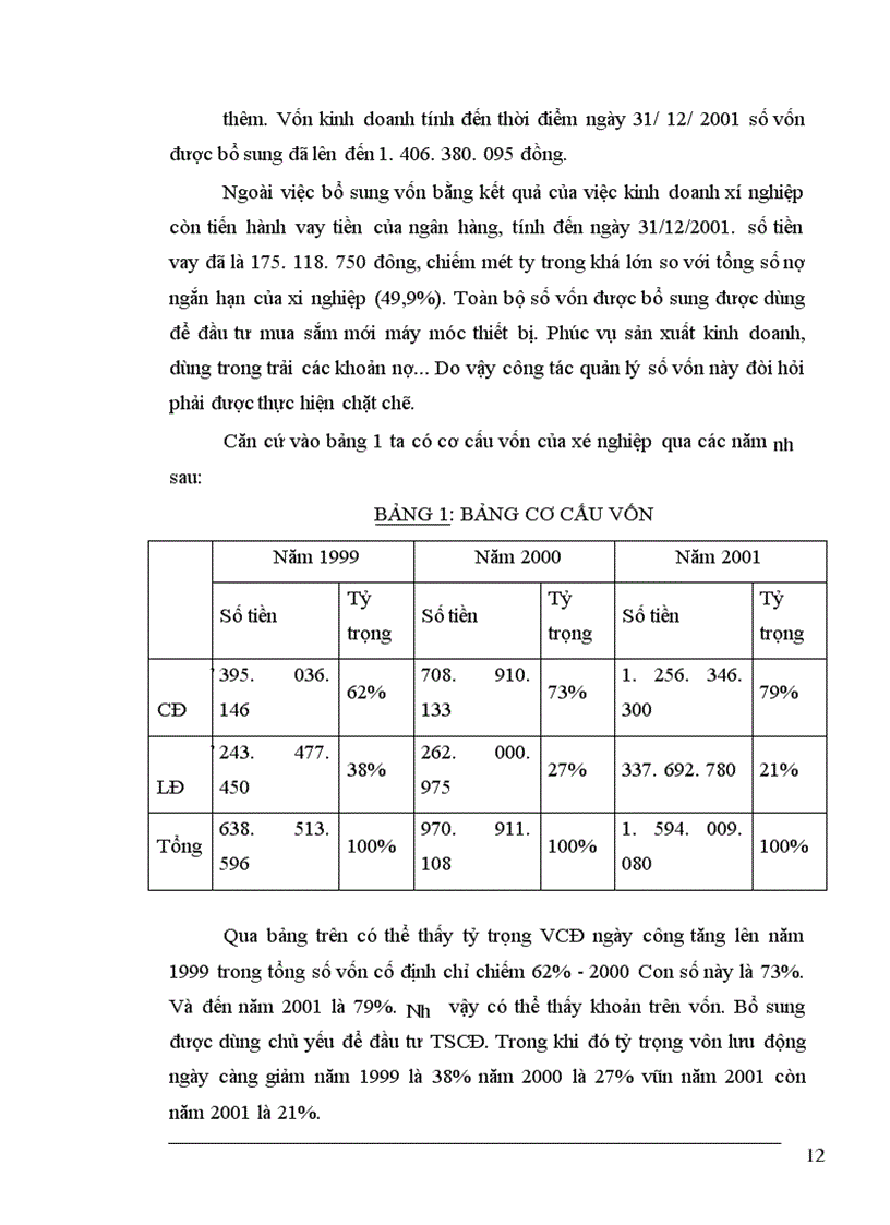 image for page Báo cáo thực tập về công ty TNHH - Thành Lan
