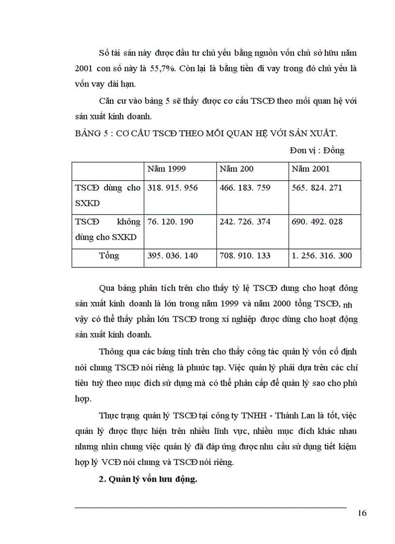 image for page Báo cáo thực tập về công ty TNHH - Thành Lan