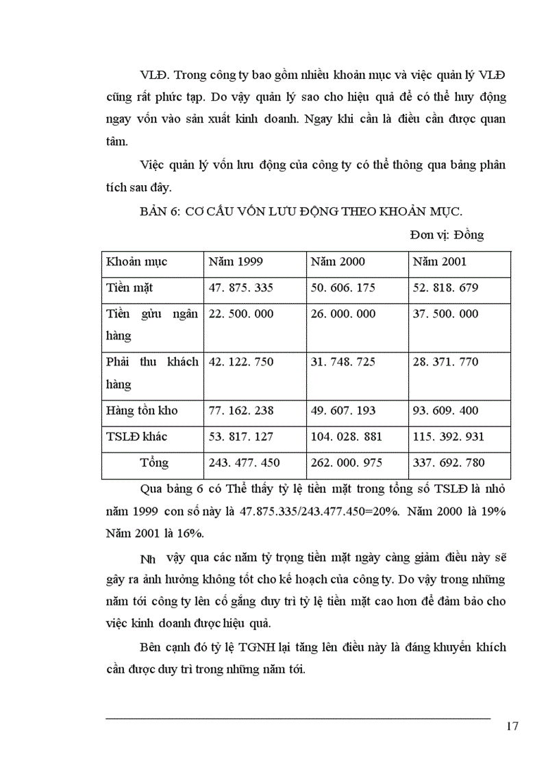 image for page Báo cáo thực tập về công ty TNHH - Thành Lan