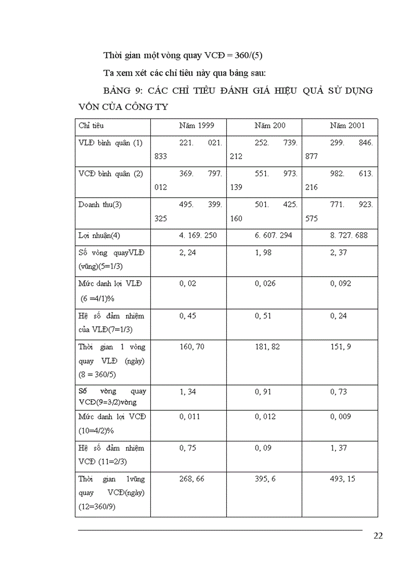 image for page Báo cáo thực tập về công ty TNHH - Thành Lan