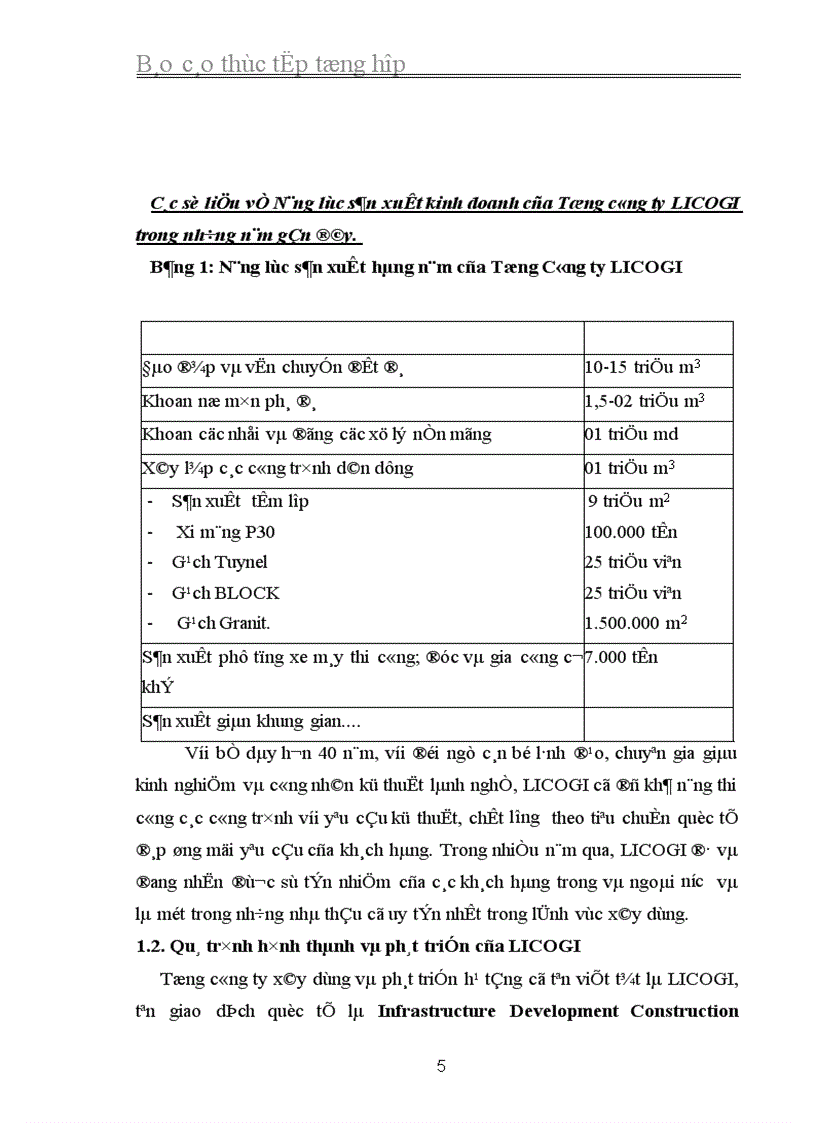 image for page Báo cáo thực tập tại Tổng công ty Xây dựng và Phát triển hạ tầng