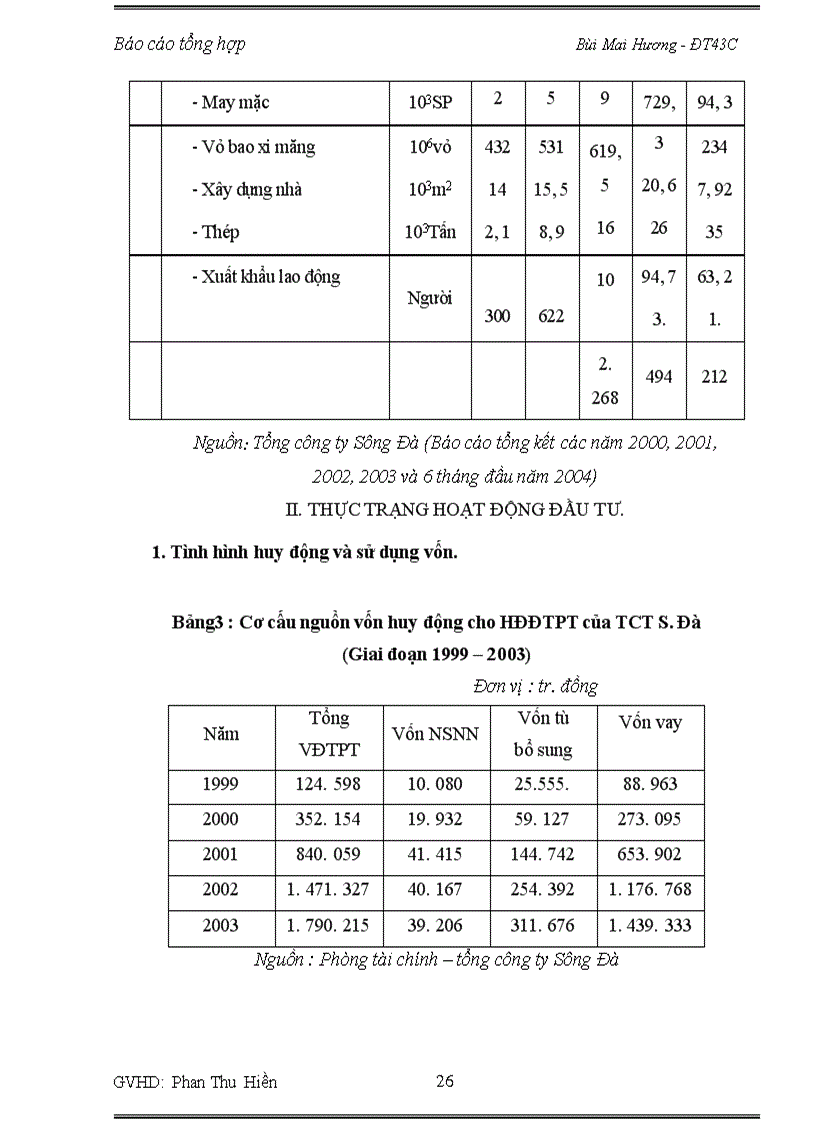 image for page Báo cáo thực tập về Tổng công ty Sông Đà