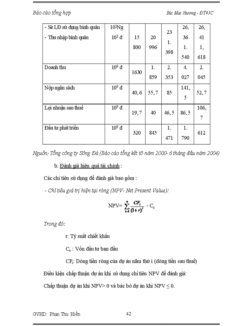 image for page Báo cáo thực tập về Tổng công ty Sông Đà