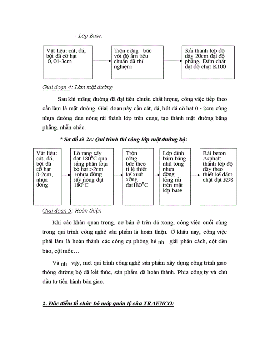 image for page Báo cáo tại công ty Xây dựng và thương mại-Bộ giao thông vận tải