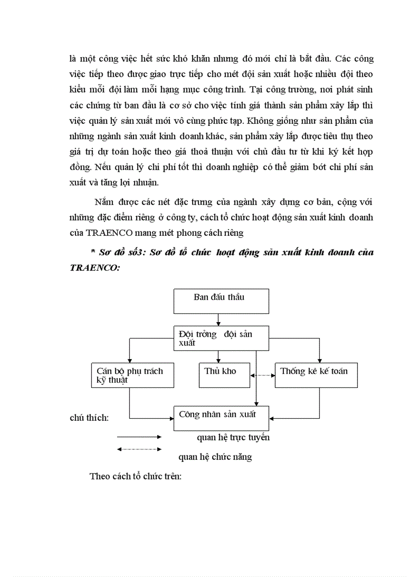 image for page Báo cáo tại công ty Xây dựng và thương mại-Bộ giao thông vận tải