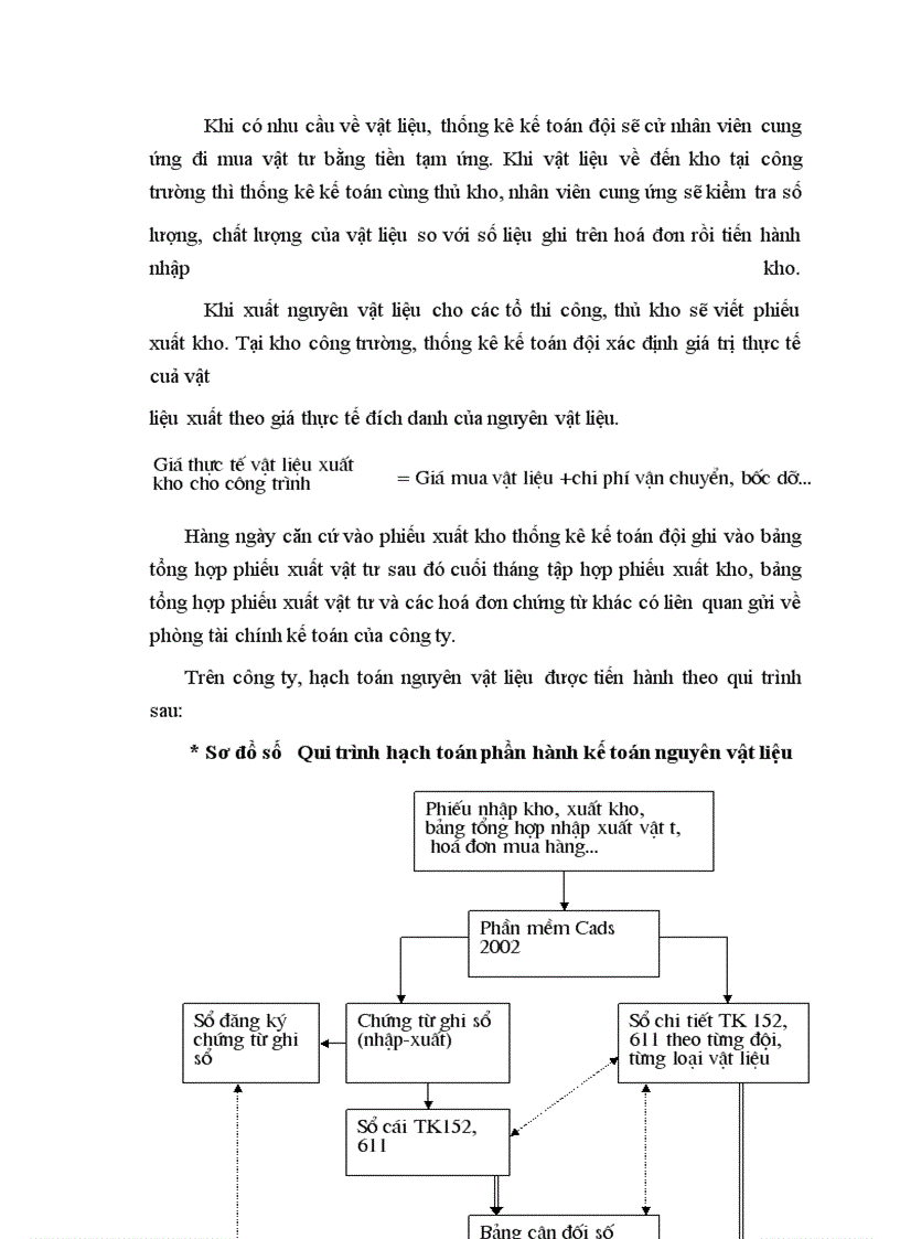 image for page Báo cáo tại công ty Xây dựng và thương mại-Bộ giao thông vận tải