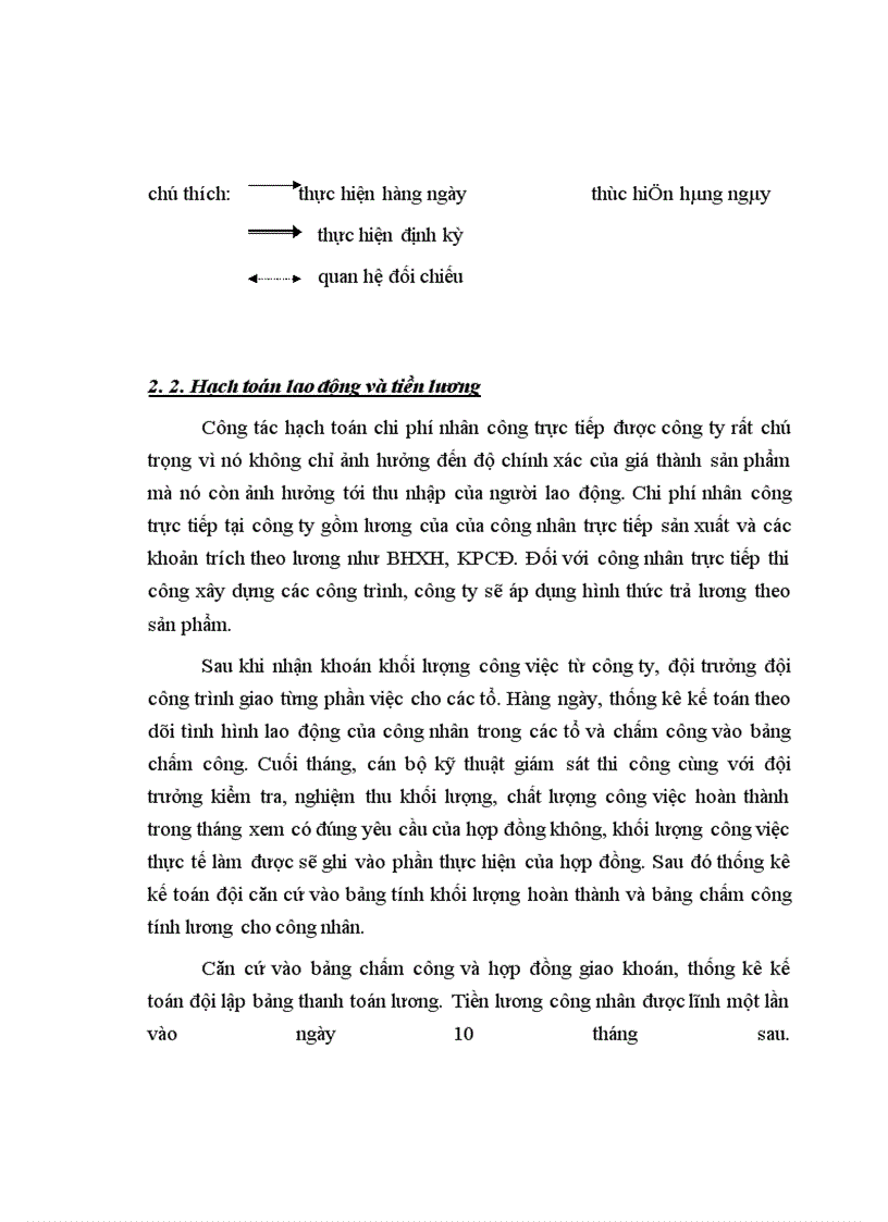 image for page Báo cáo tại công ty Xây dựng và thương mại-Bộ giao thông vận tải