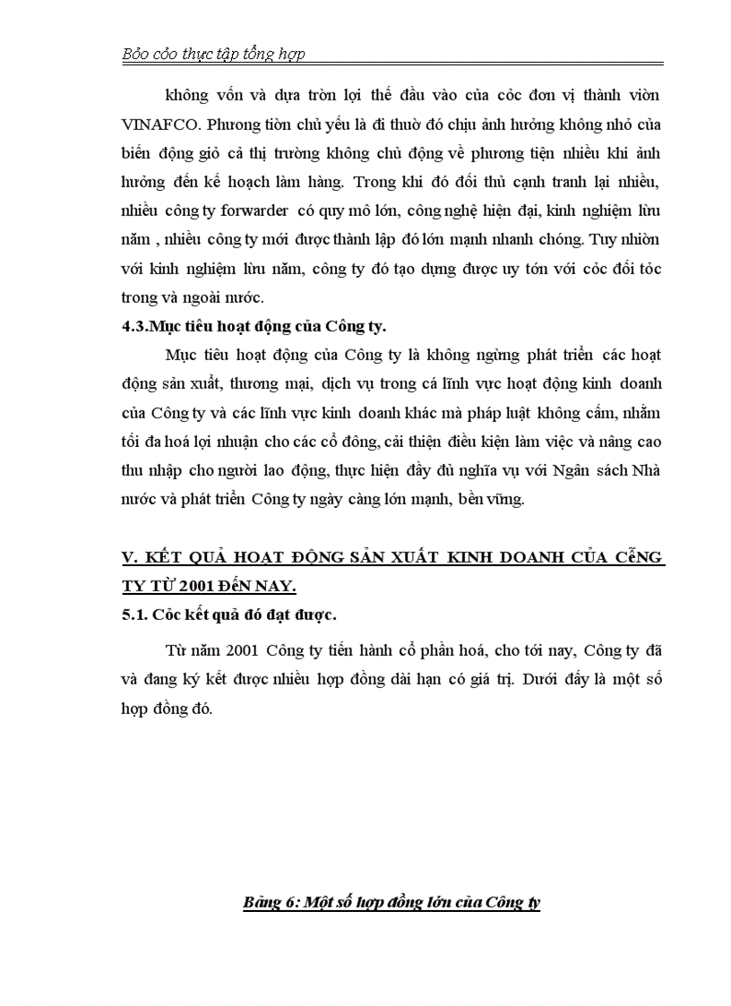 image for page Tổng Công ty cổ phần VINAFCO