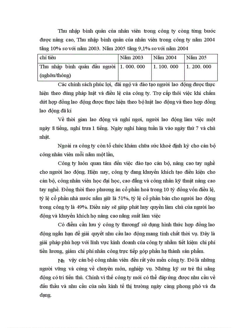 image for page Công ty cổ phần cơ giới và xây lắp LICOGI 13