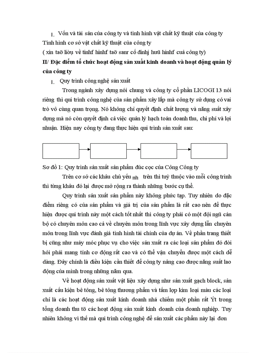 image for page Công ty cổ phần cơ giới và xây lắp LICOGI 13