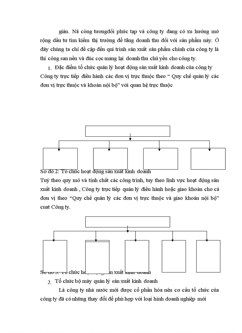 image for page Công ty cổ phần cơ giới và xây lắp LICOGI 13