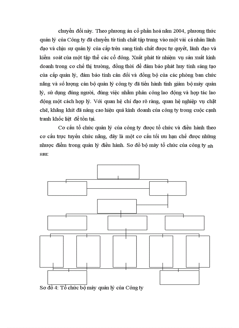 image for page Công ty cổ phần cơ giới và xây lắp LICOGI 13