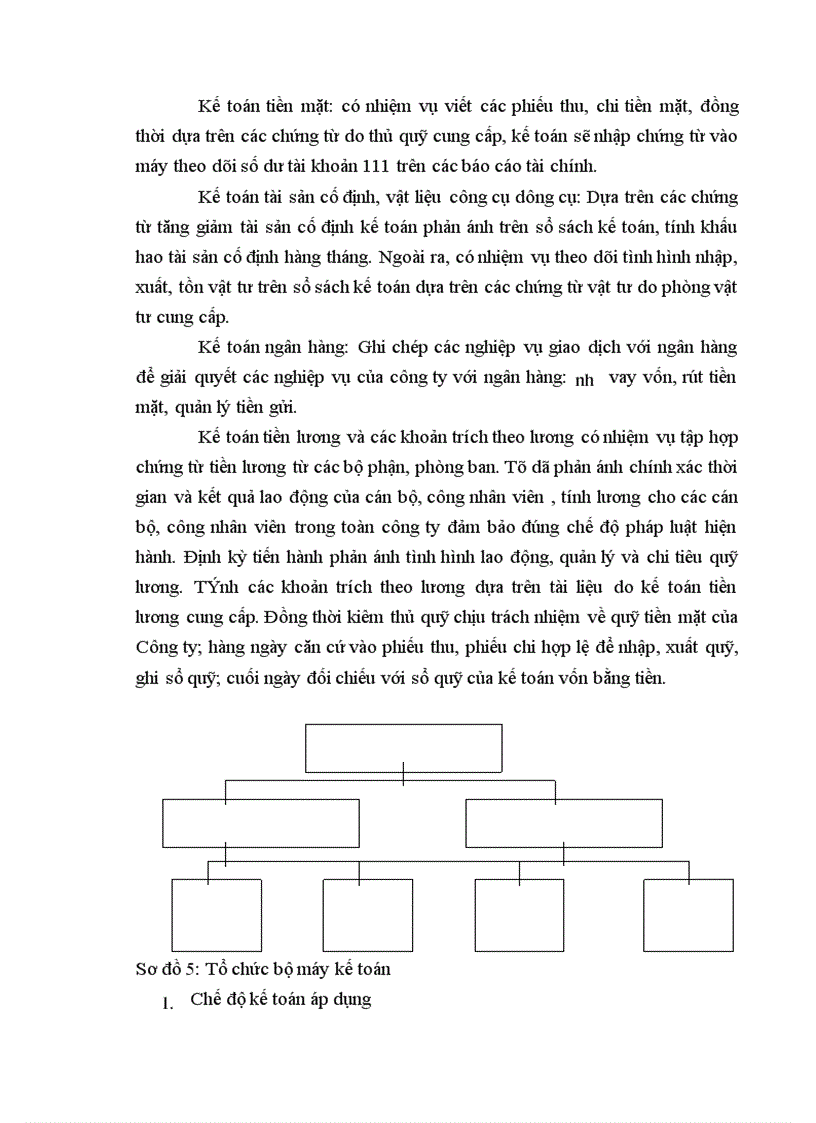 image for page Công ty cổ phần cơ giới và xây lắp LICOGI 13