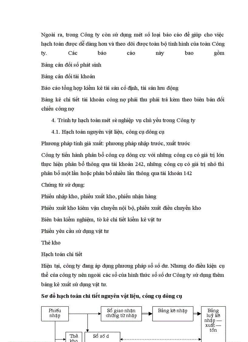 image for page Công ty cổ phần cơ giới và xây lắp LICOGI 13