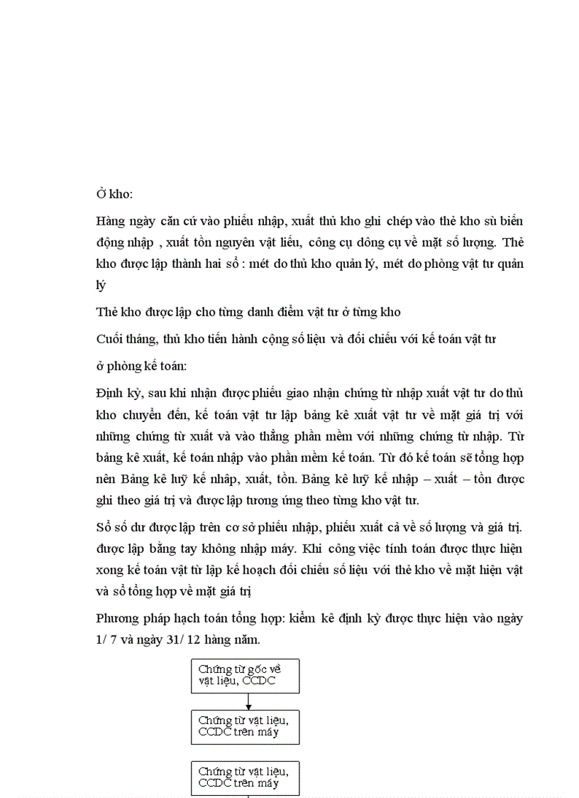 image for page Công ty cổ phần cơ giới và xây lắp LICOGI 13