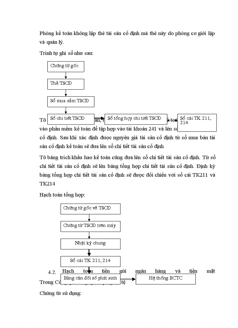 image for page Công ty cổ phần cơ giới và xây lắp LICOGI 13