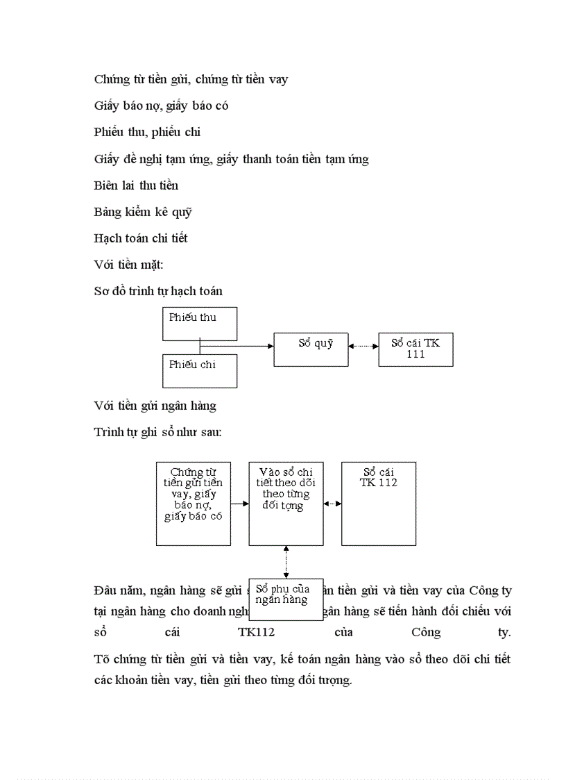 image for page Công ty cổ phần cơ giới và xây lắp LICOGI 13