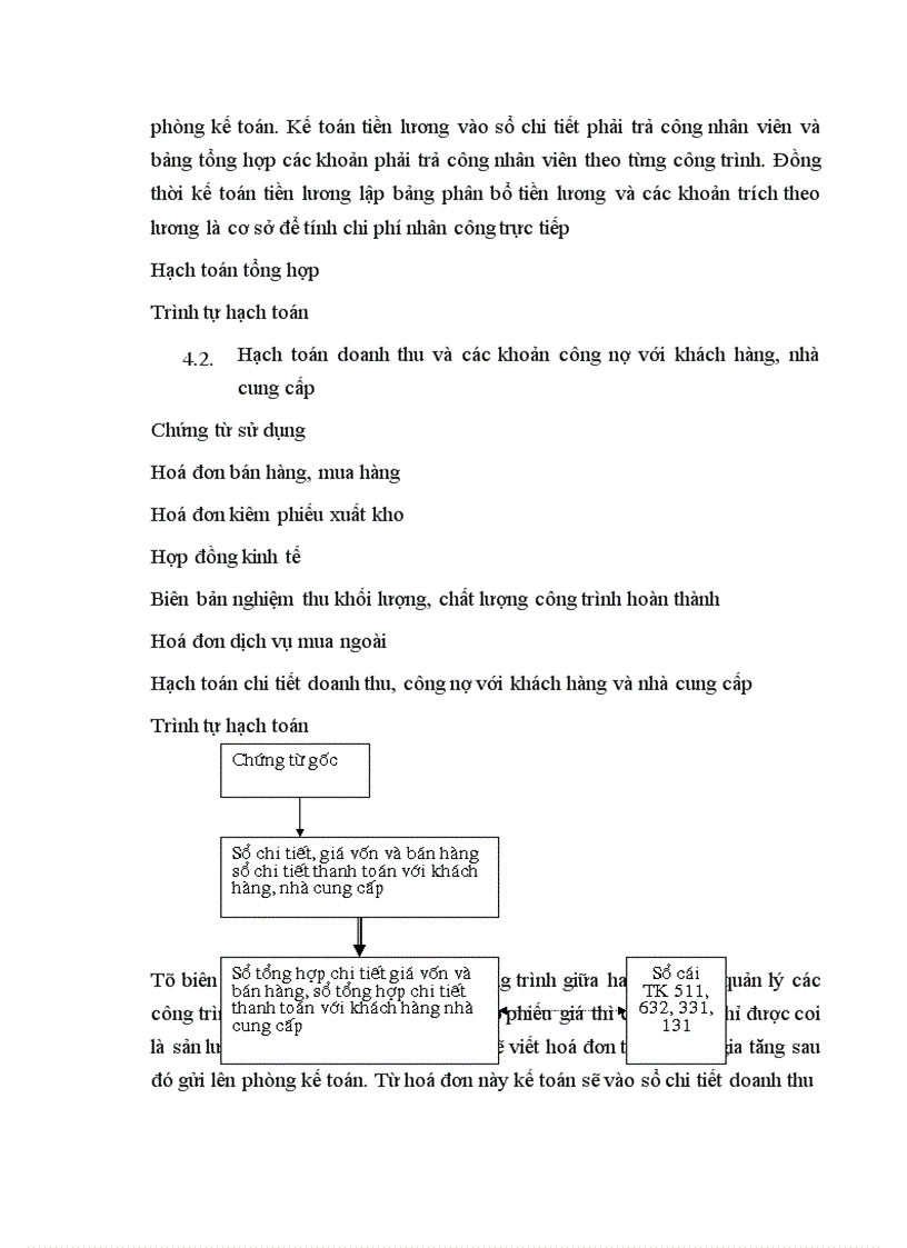 image for page Công ty cổ phần cơ giới và xây lắp LICOGI 13