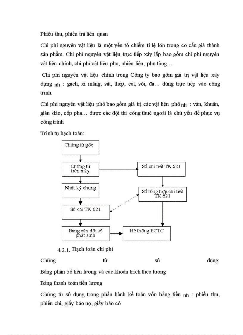 image for page Công ty cổ phần cơ giới và xây lắp LICOGI 13