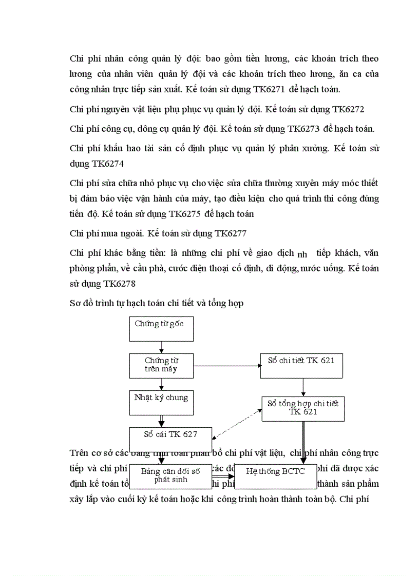 image for page Công ty cổ phần cơ giới và xây lắp LICOGI 13