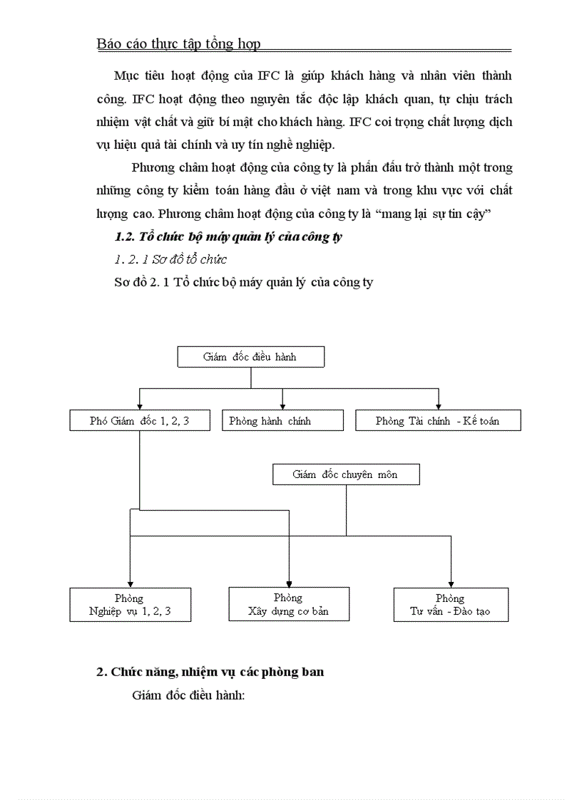 image for page Công ty TNHH Kiểm toán và tư vấn tài chính Quốc Tế IFC.