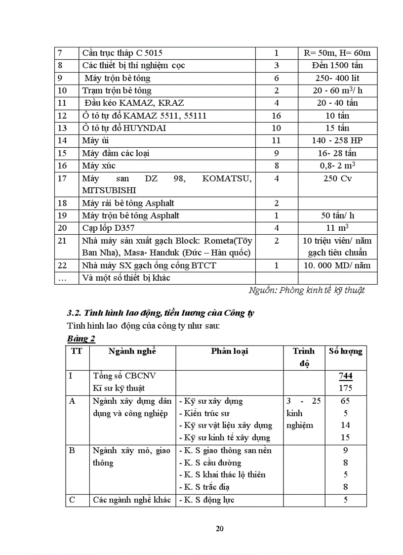 image for page Licogi 13
