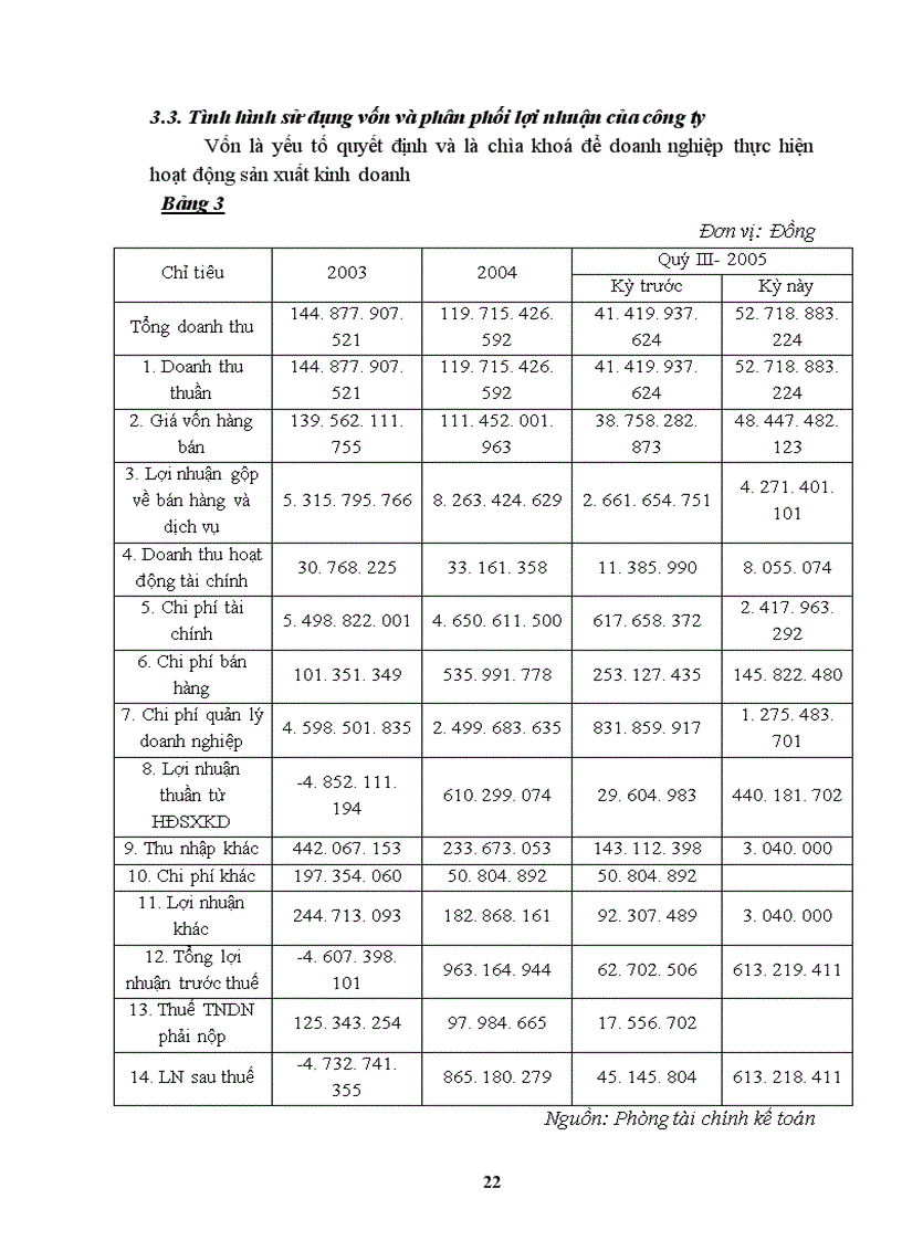 image for page Licogi 13