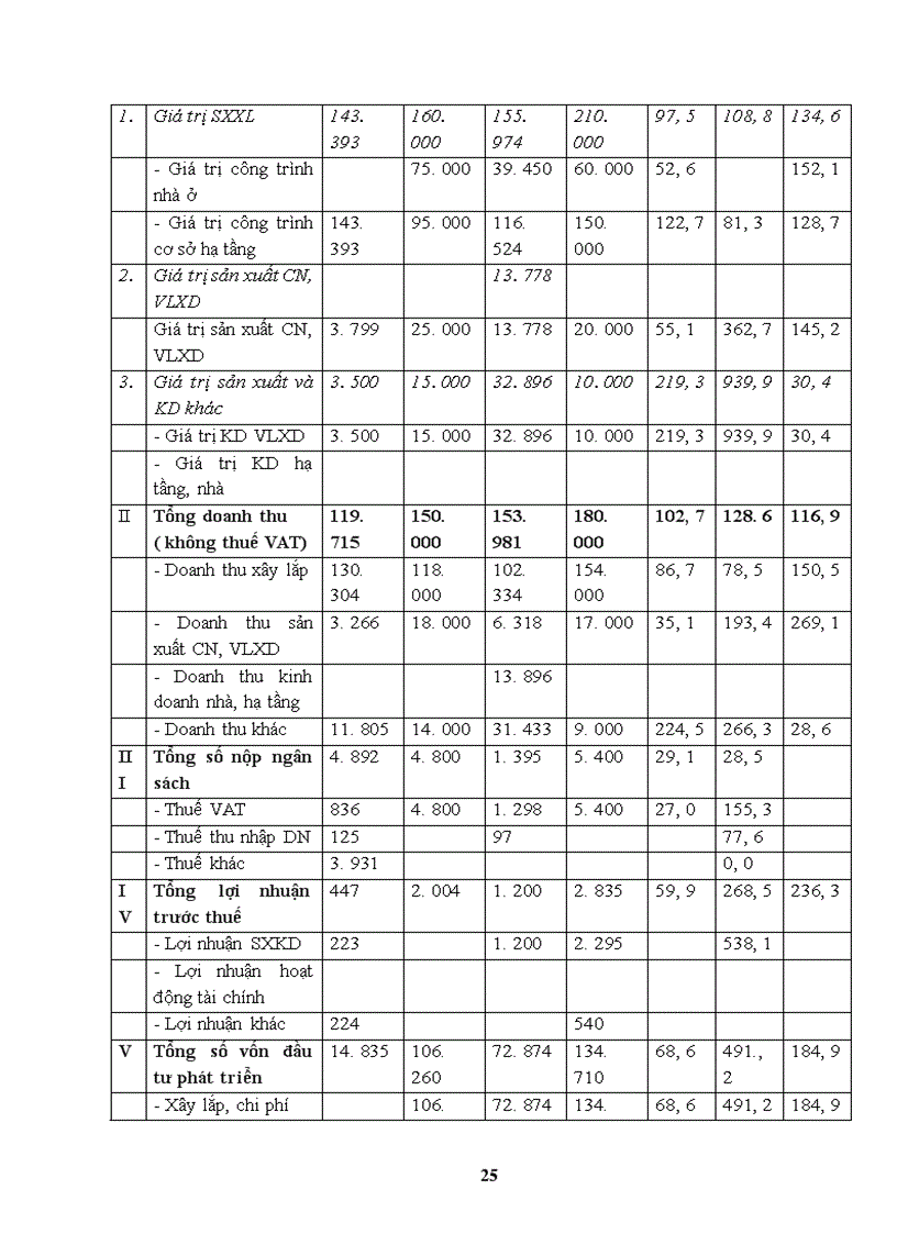 image for page Licogi 13