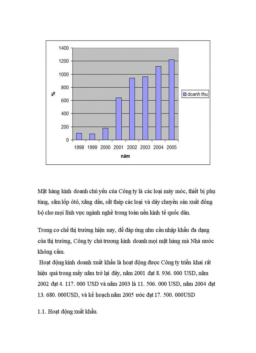image for page Công ty Máy và Phụ tùng