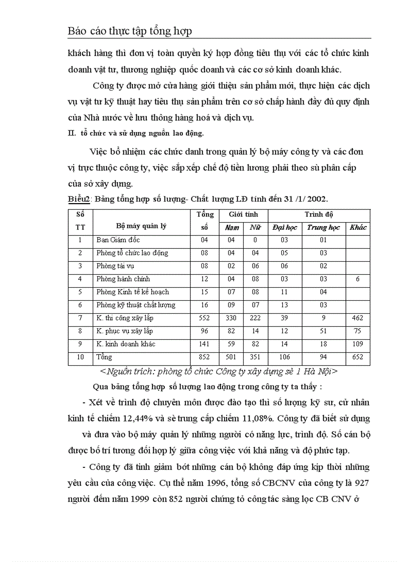 image for page Công ty CPXD số 1