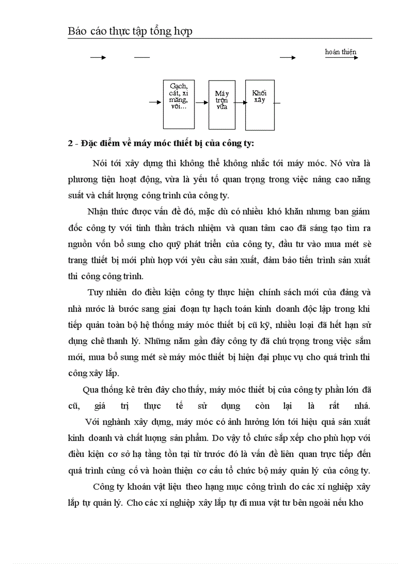 image for page Công ty CPXD số 1