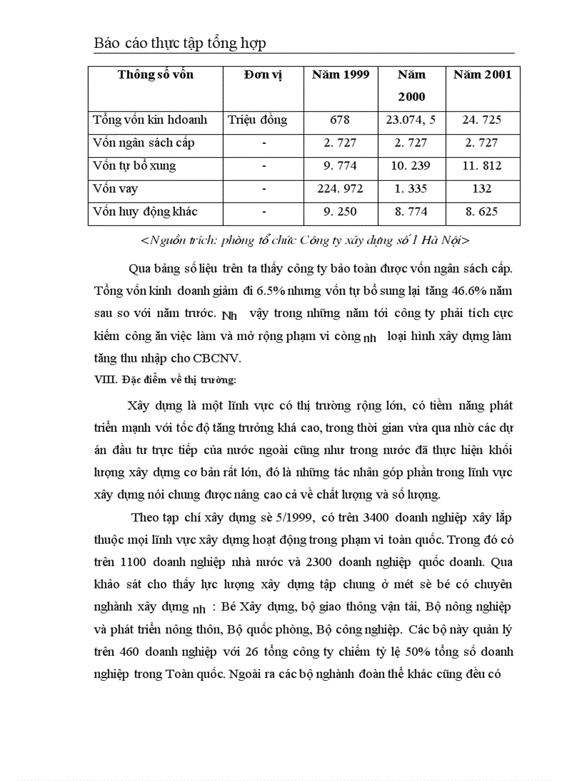 image for page Công ty CPXD số 1