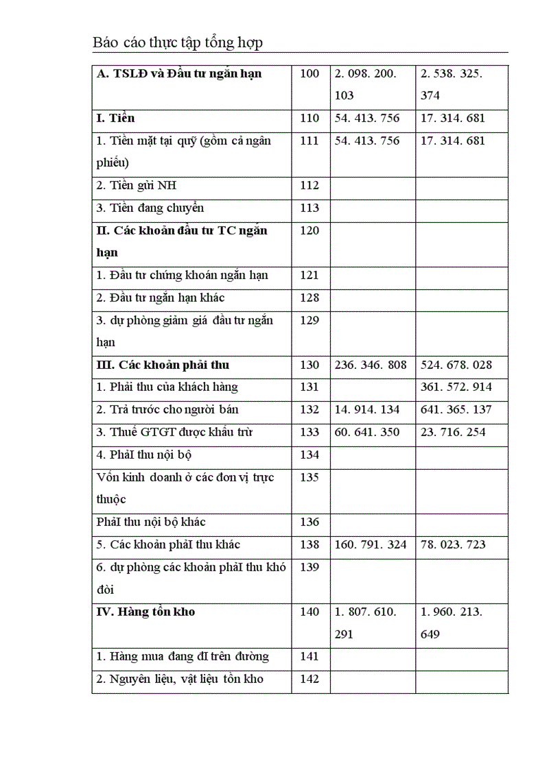 image for page Công ty CPXD số 1