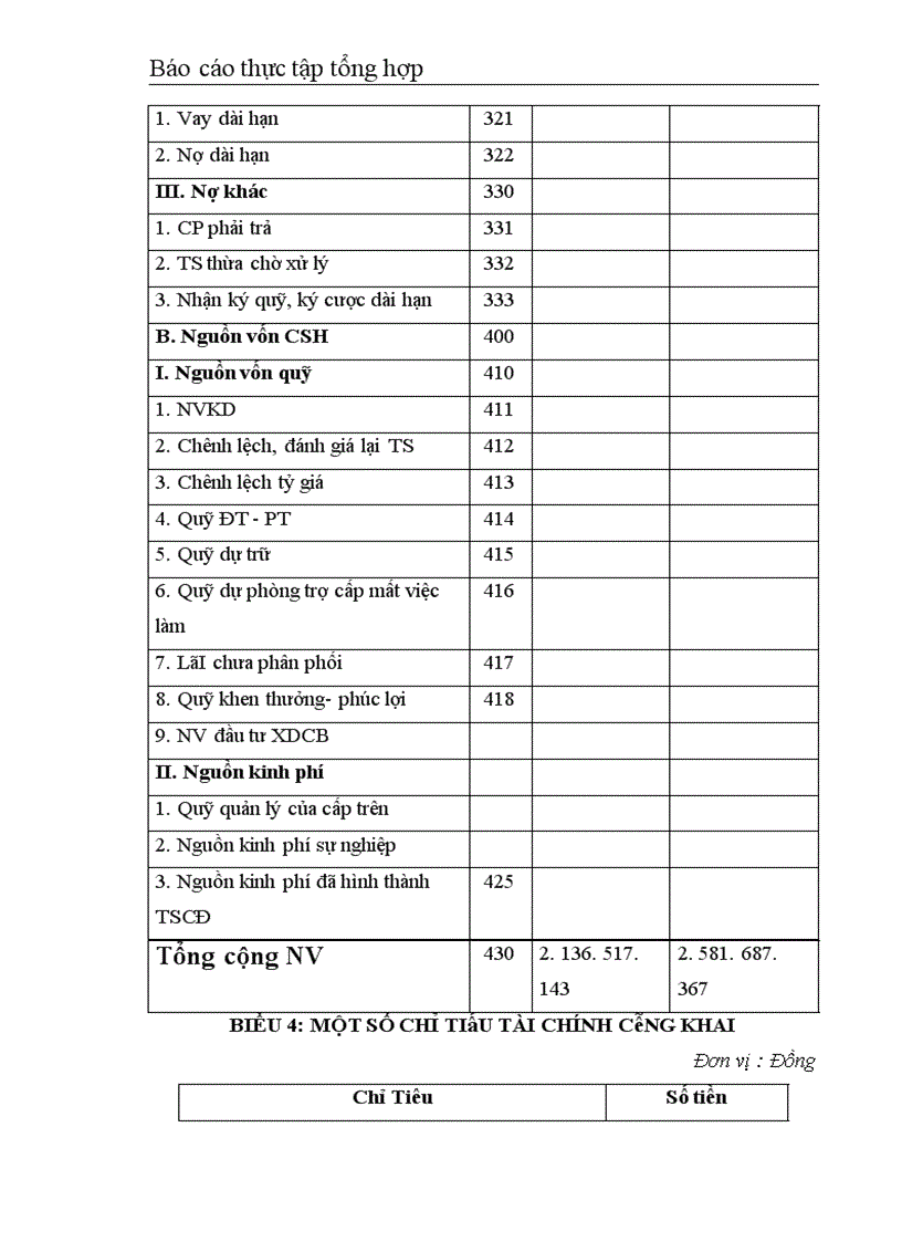 image for page Công ty CPXD số 1