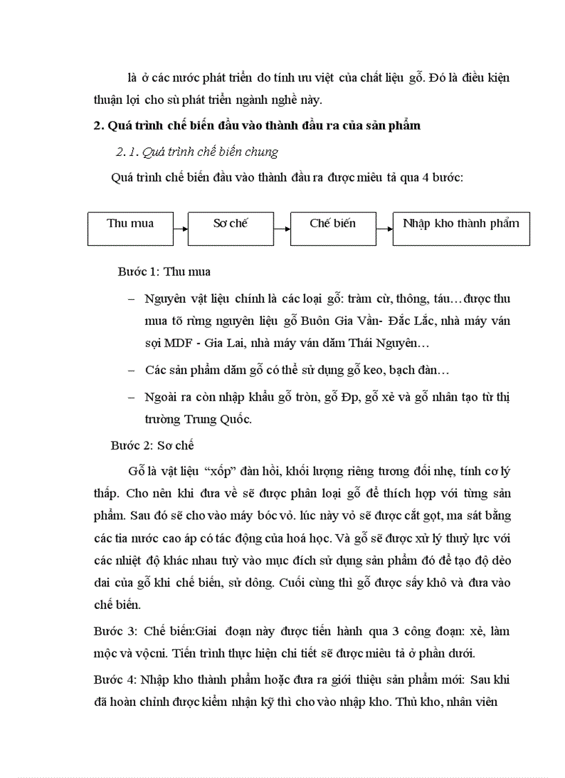 image for page Công ty TNHH sản xuất và thương mại Thuận Phát