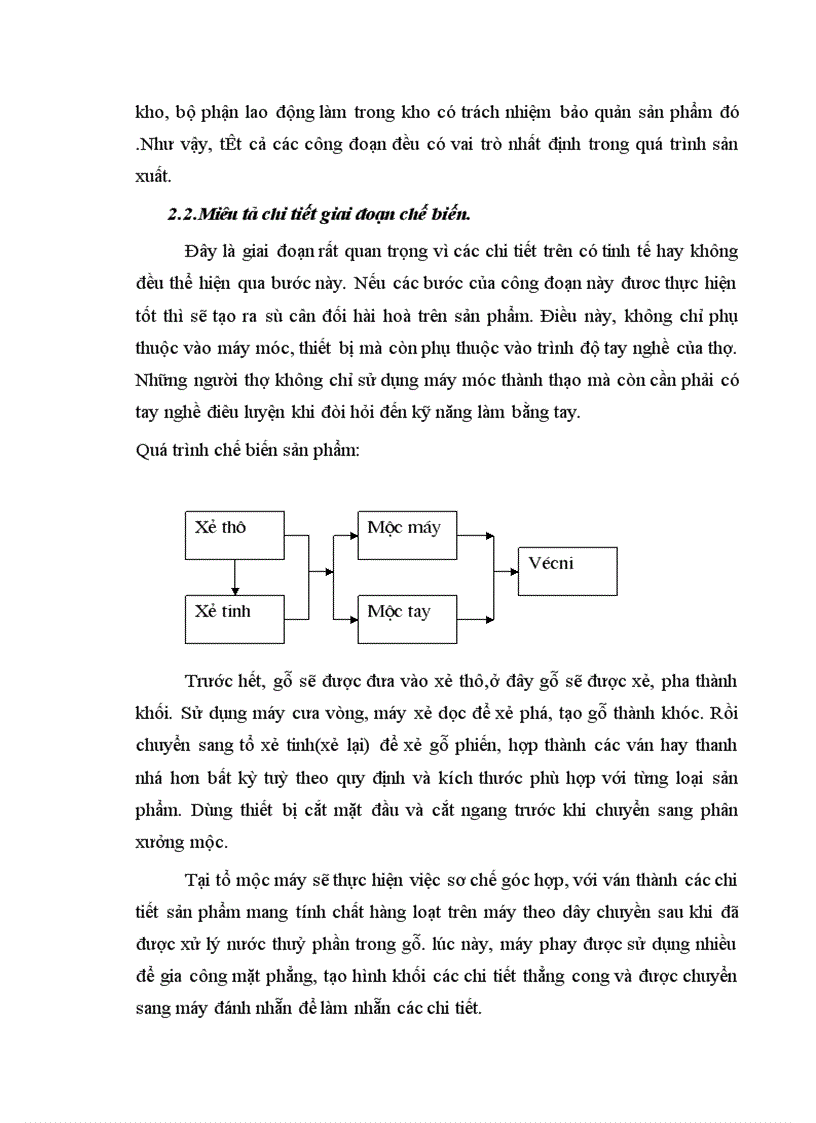 image for page Công ty TNHH sản xuất và thương mại Thuận Phát