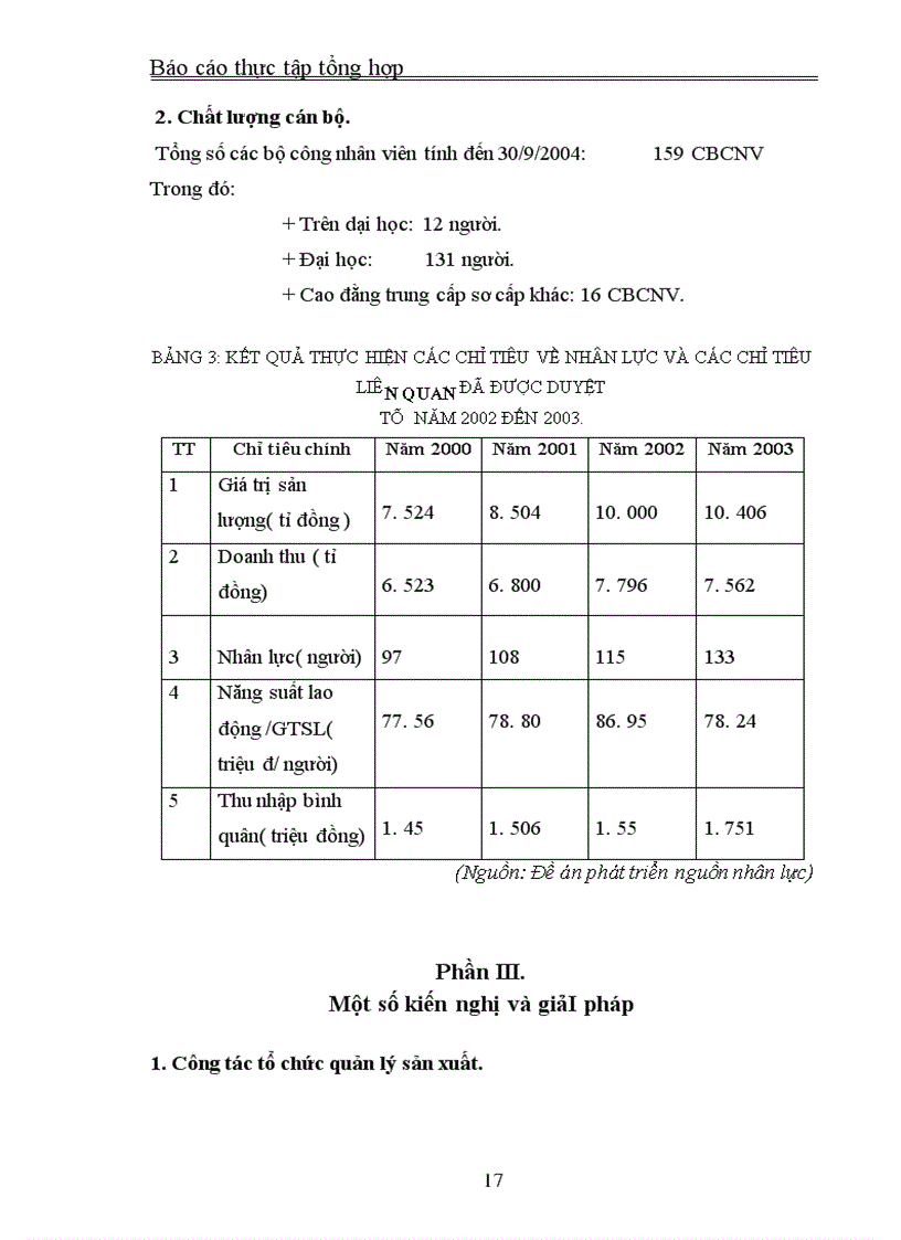 image for page Công ty cổ phần tư vấn xây dựng VINACONEX