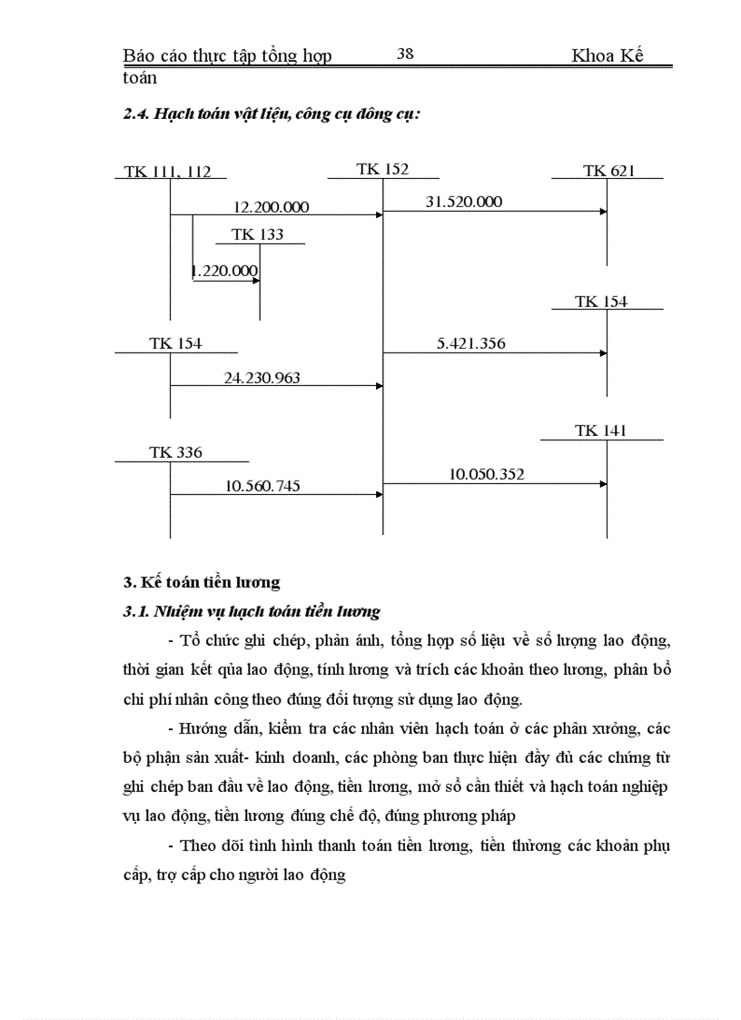 image for page Công ty cổ phần Sông Đà 11