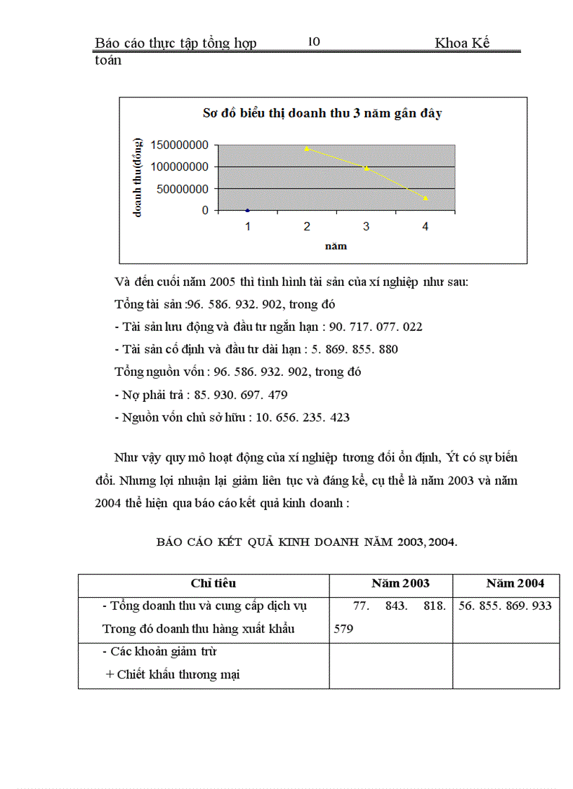 image for page Xí nghiệp xây lắp điện