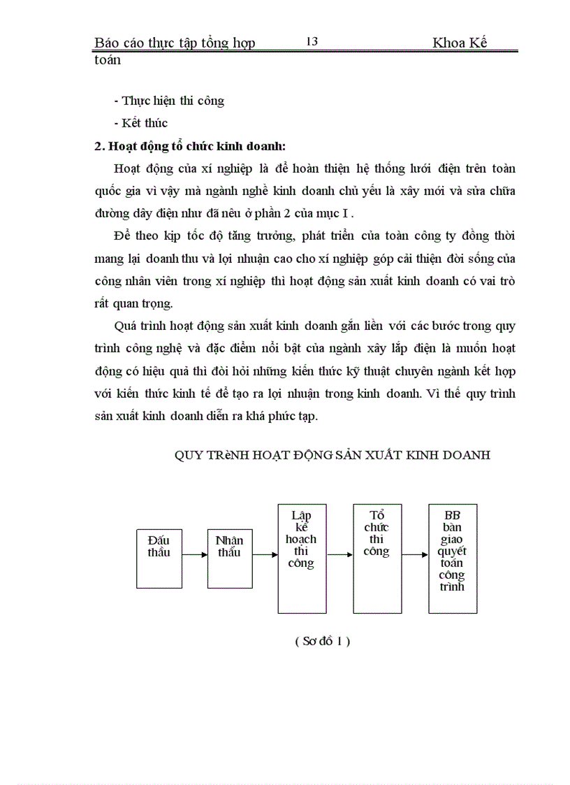 image for page Xí nghiệp xây lắp điện