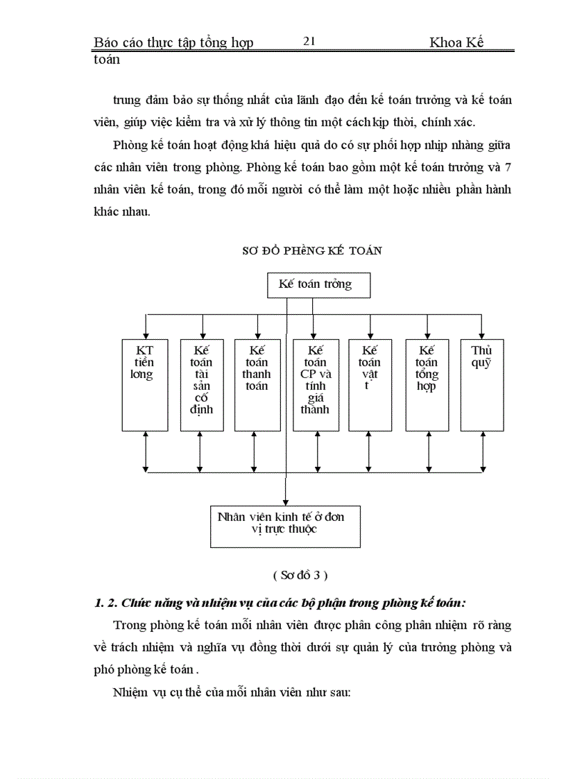 image for page Xí nghiệp xây lắp điện
