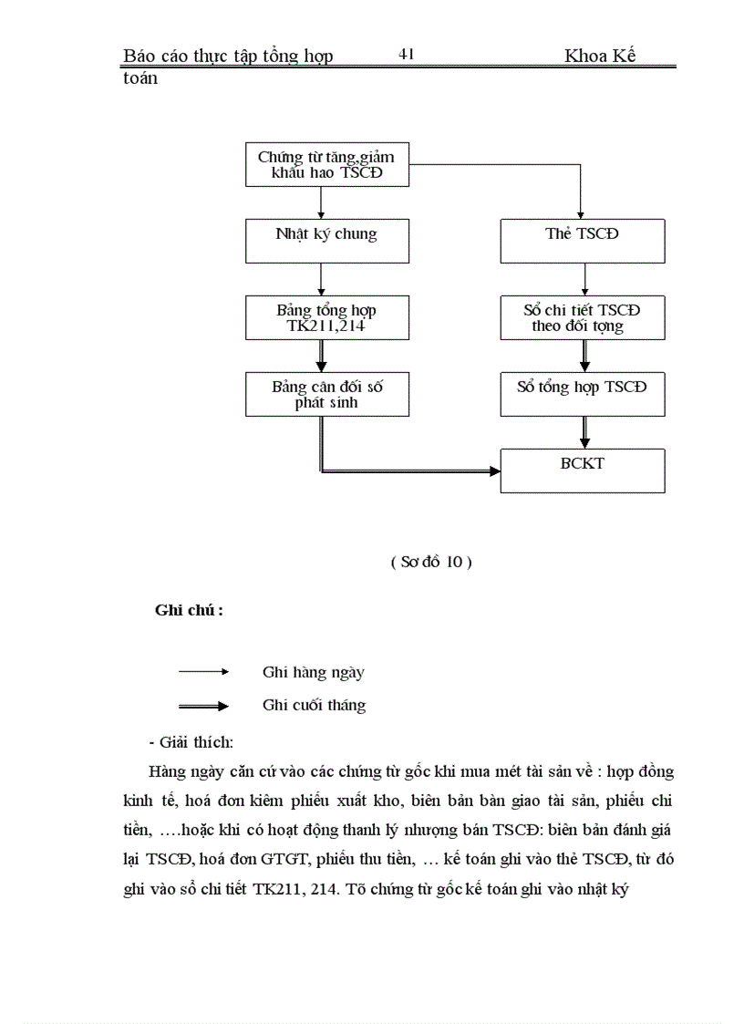 image for page Xí nghiệp xây lắp điện