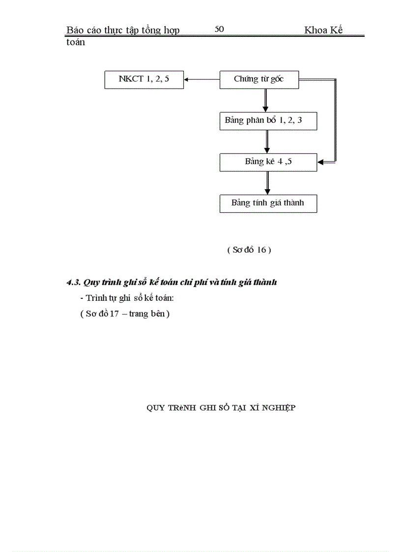 image for page Xí nghiệp xây lắp điện