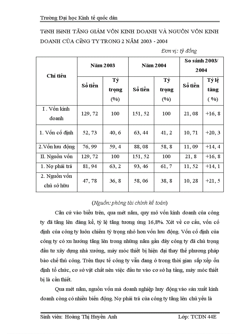 image for page Công ty cổ phần Traphaco