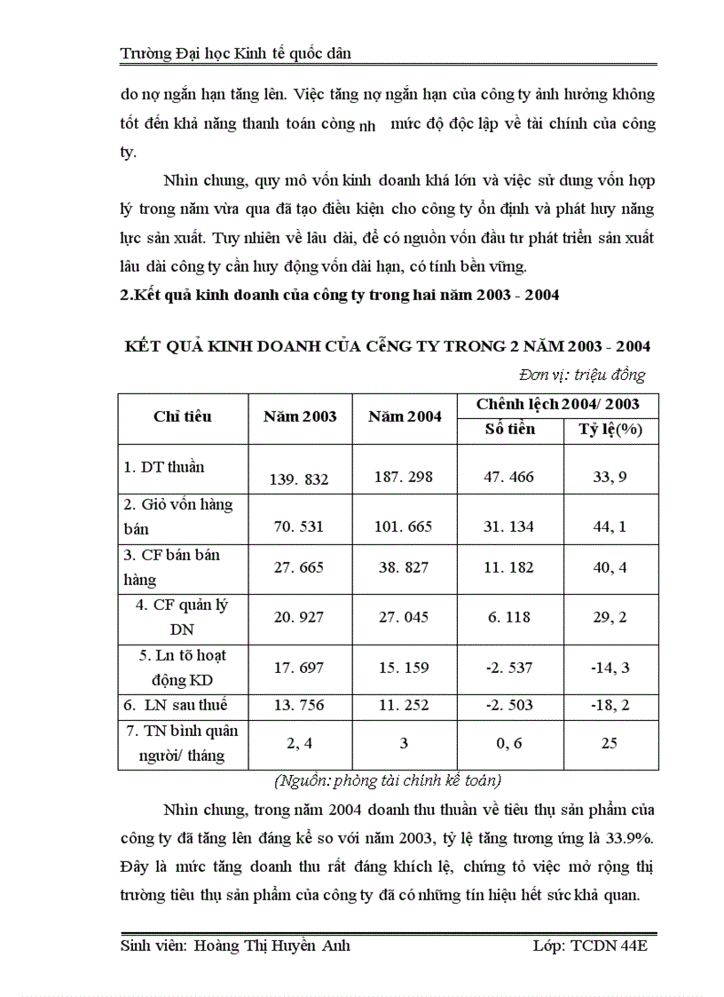 image for page Công ty cổ phần Traphaco