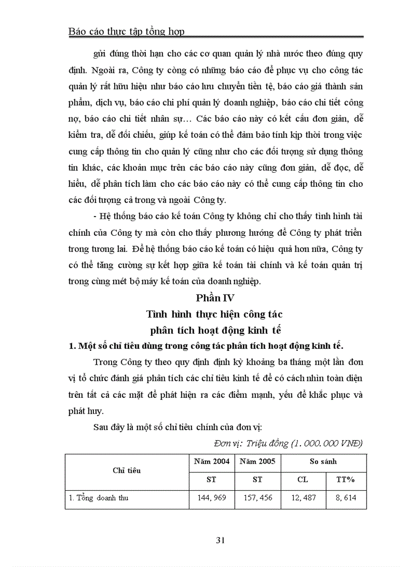 image for page Công ty TNHH thương mại MC