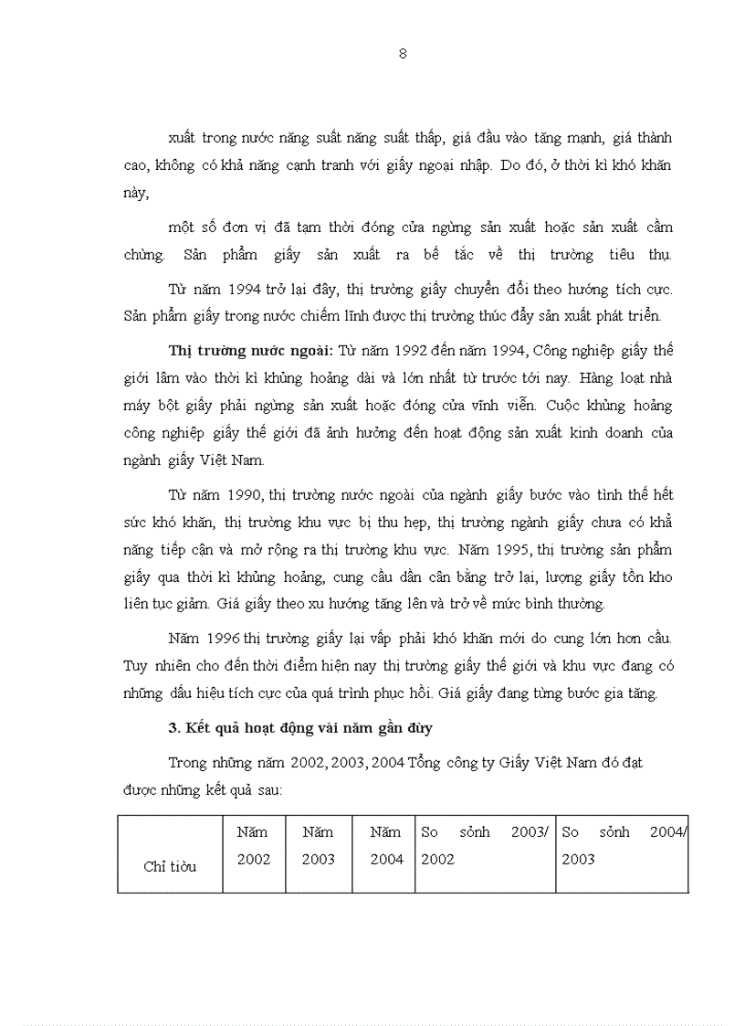 image for page Tổng công ty giấy việt nam