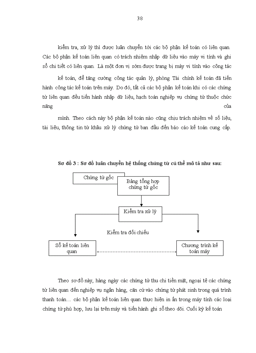 image for page Tổng công ty giấy việt nam