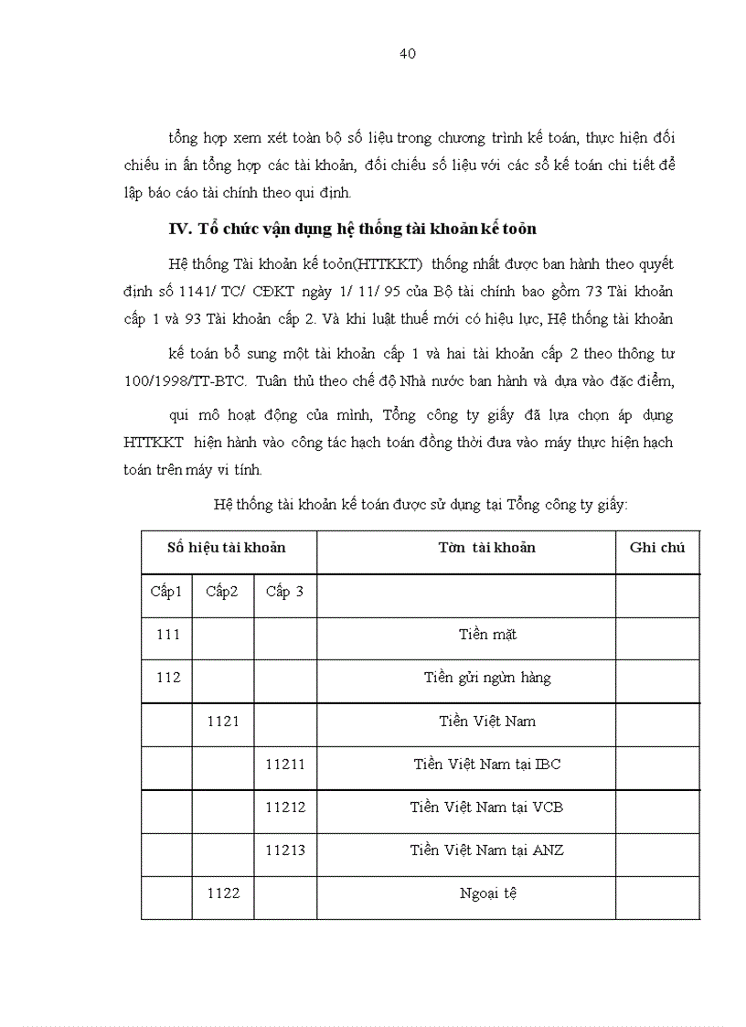 image for page Tổng công ty giấy việt nam