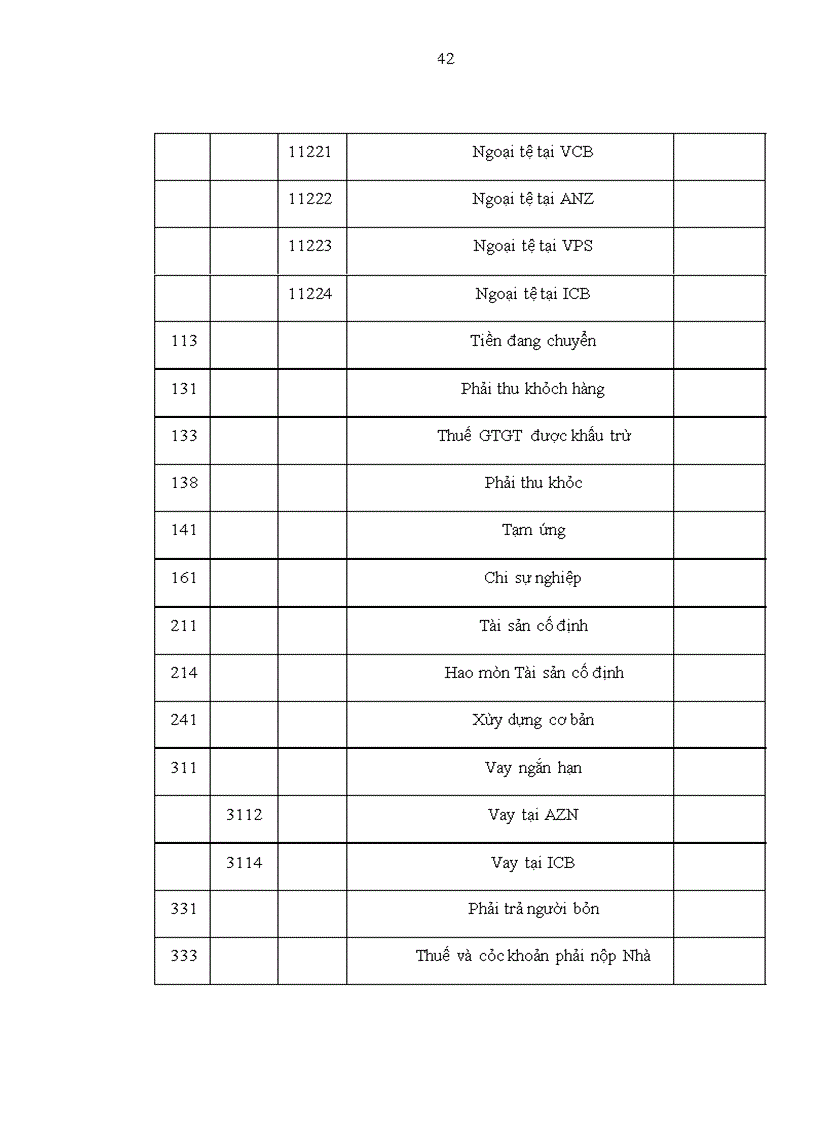 image for page Tổng công ty giấy việt nam
